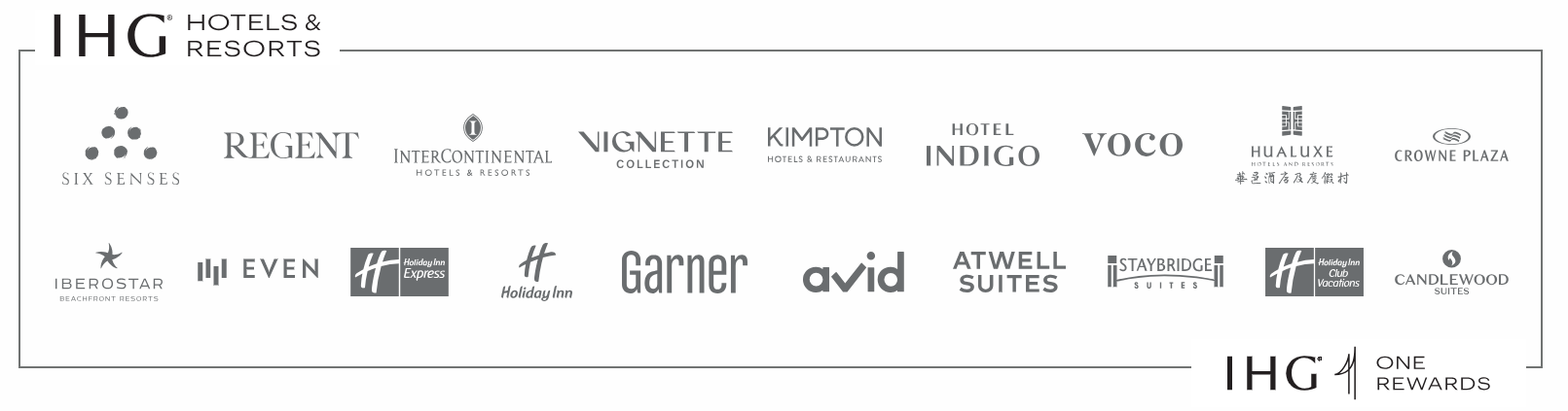 IHG Footer
